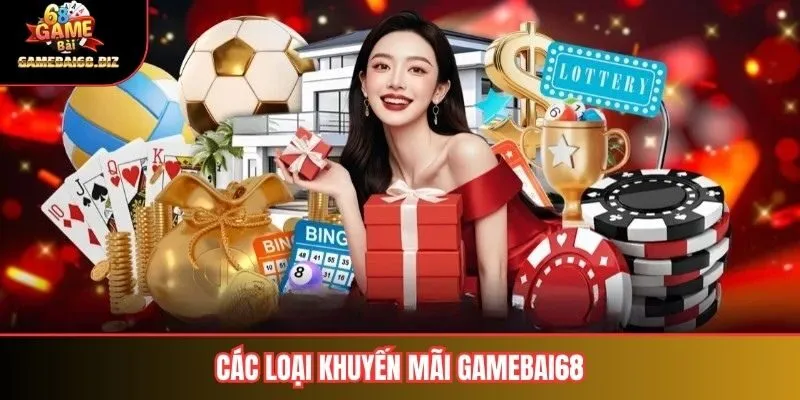 Các loại khuyến mãi gamebai68