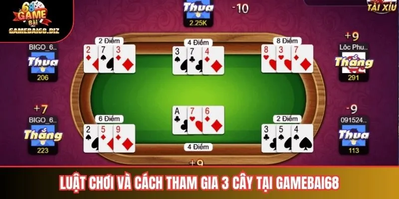 Luật chơi và cách tham gia 3 Cây tại Gamebai68