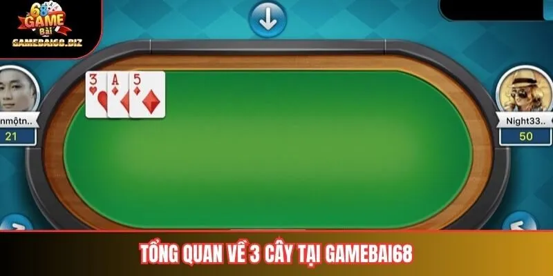 Tổng quan về 3 Cây tại Gamebai68