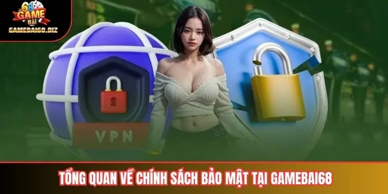 Chính Sách Bảo Mật 1 Tổng quan về chính sách bảo mật tại gamebai68