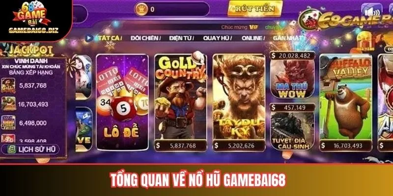 Tổng quan về nổ hũ gamebai68