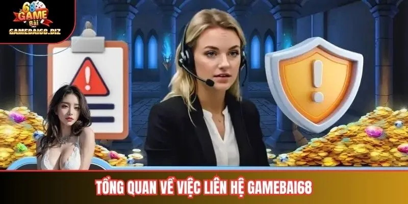 Tổng quan về việc liên hệ Gamebai68