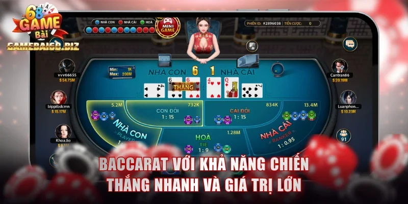 Top Game Bài Đổi Thưởng Kết Hợp Giải Trí Đang Thịnh Hành 3 Cược Baccarat với khả năng chiến thắng nhanh và giá trị lớn