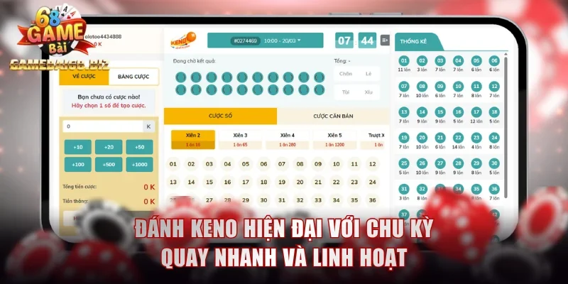 Đánh Keno hiện đại với chu kỳ quay nhanh và linh hoạt
