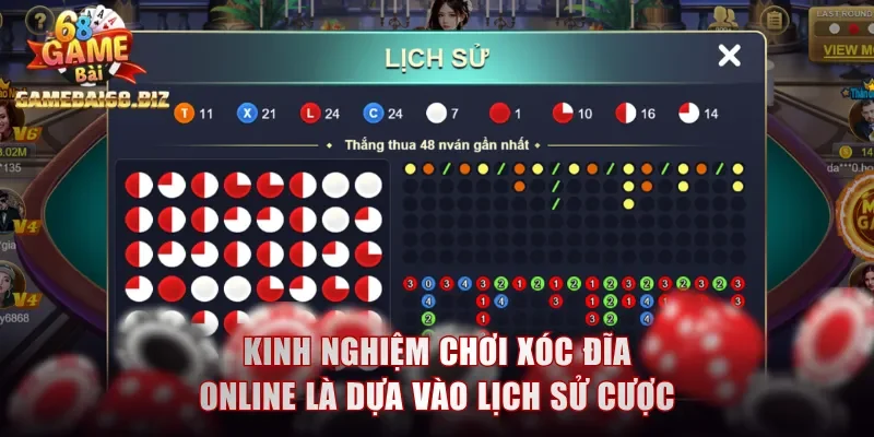 Xóc Đĩa Online - Nguồn Gốc Và Các Cửa Đặt Cược Chính Xác 3 Kinh nghiệm chơi xóc đĩa online là dựa vào lịch sử cược