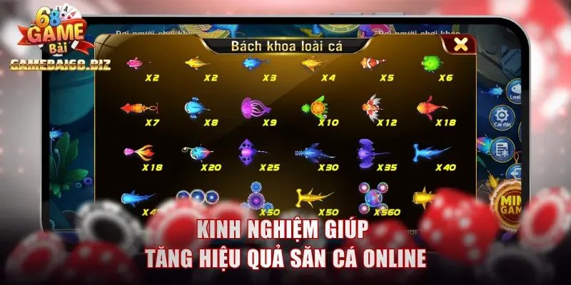 Bắn Cá Đổi Thưởng Lôi Cuốn, Săn Thưởng Thuận Tiện 24/24 3 Kinh nghiệm giúp tăng hiệu quả săn cá online