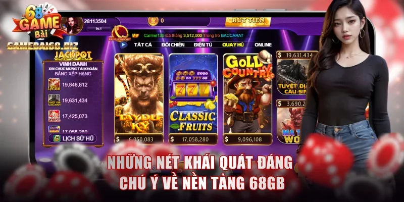 Những nét khái quát đáng chú ý về nền tảng 68gb